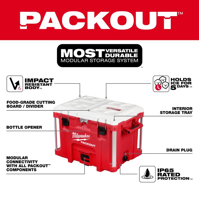 Milwaukee Cooler Red