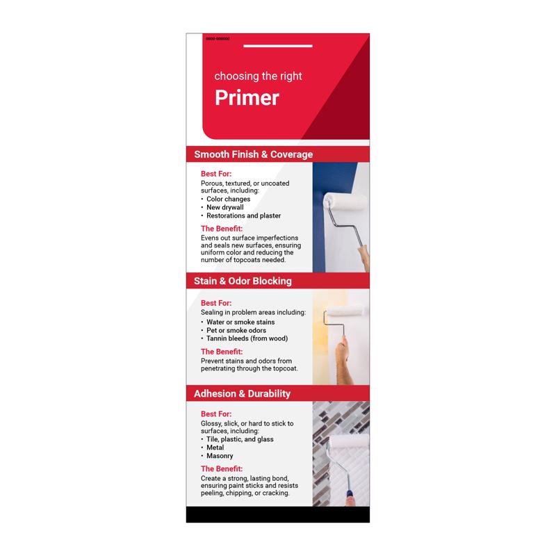 Standard Impulse/Clip Strip/Wing Panel/End Cap Sign Kit Primer