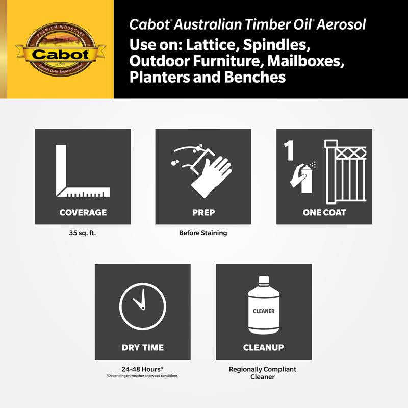 Cabot Australian Timber Oil Aerosol Transparent Jarrah Brown Oil-Based Australian Timber Oil 12 oz