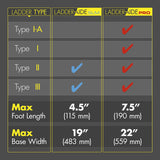 Ideal Security Ladder-Aide Pro Steel Silver Ladder Leveler 1 pk