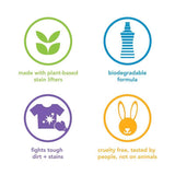 Method Free & Clear Scent Laundry Detergent Liquid 53.5 oz 1 pk