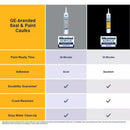 GE Painter's Pro Clear Acrylic Latex Painter's Caulk Sealant 10.1 oz