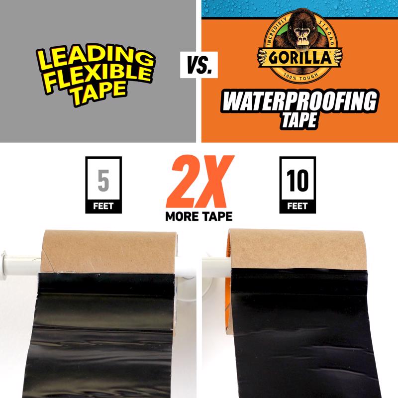 Gorilla 4 in. W X 10 ft. L White Waterproof Repair Tape