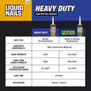Liquid Nails Heavy Duty Solvent Based Construction Adhesive 10 oz