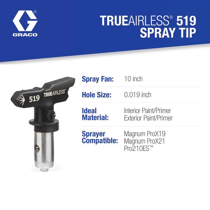 Graco TrueAirless 519 Spray Tip
