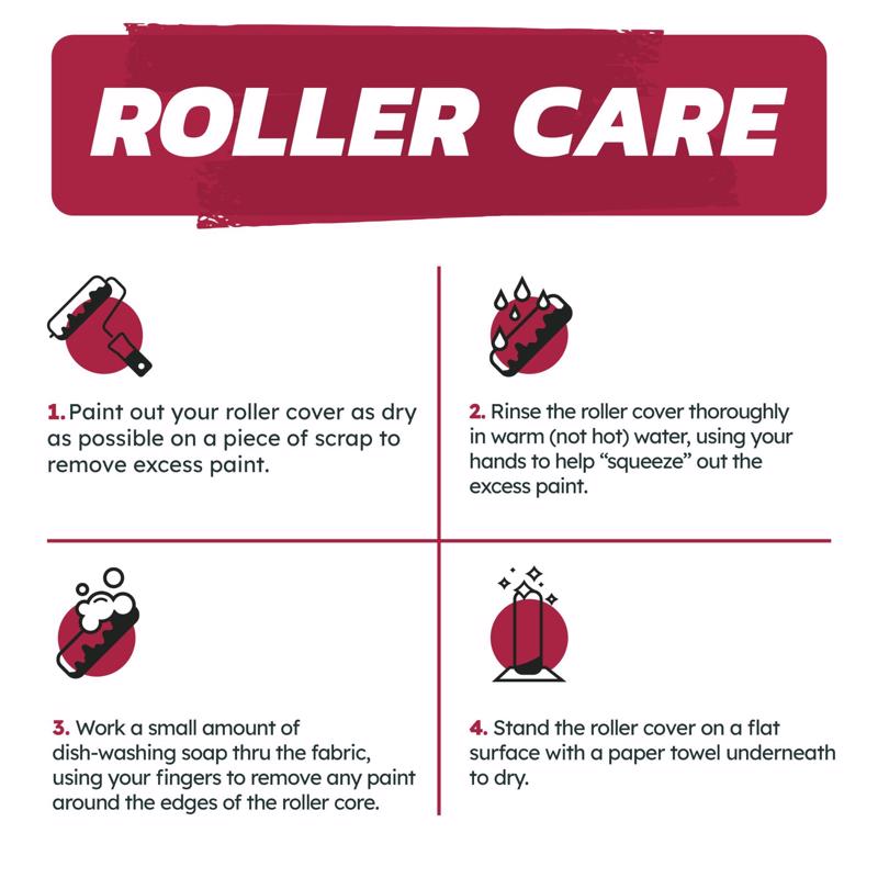 Ace Better Knit 4 in. W X 1/2 in. Mini Paint Roller Cover 5 pk