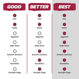 Ace Better Knit 4 in. W X 1/2 in. Mini Paint Roller Cover 5 pk