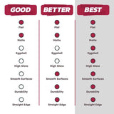 Ace Better Foam 6 in. W Mini Paint Roller Cover Refill 5 pk