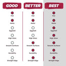 Ace Better Foam 6 in. W Mini Paint Roller Cover Refill 5 pk