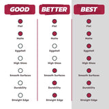 Ace Best Woven Fabric 4 in. W X 3/8 in. Mini Paint Roller with Frame 1 pk