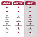 Ace Better Knit 4 in. W X 1/2 in. Mini Paint Roller with Frame 1 pk