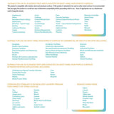 SteriCide No Scent Cleaner and Disinfectant 1 gal