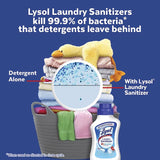 Lysol Crisp Linen Scent Fabric Sanitizer Liquid 41 oz 1 pk