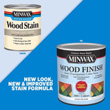 Minwax Wood Finish Water-Based Semi-Transparent Pure White Tint Base Wood Stain 1 qt