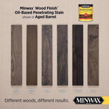 Minwax Wood Finish Semi-Transparent Aged Barrel Oil-Based Penetrating Wood Stain 1 qt