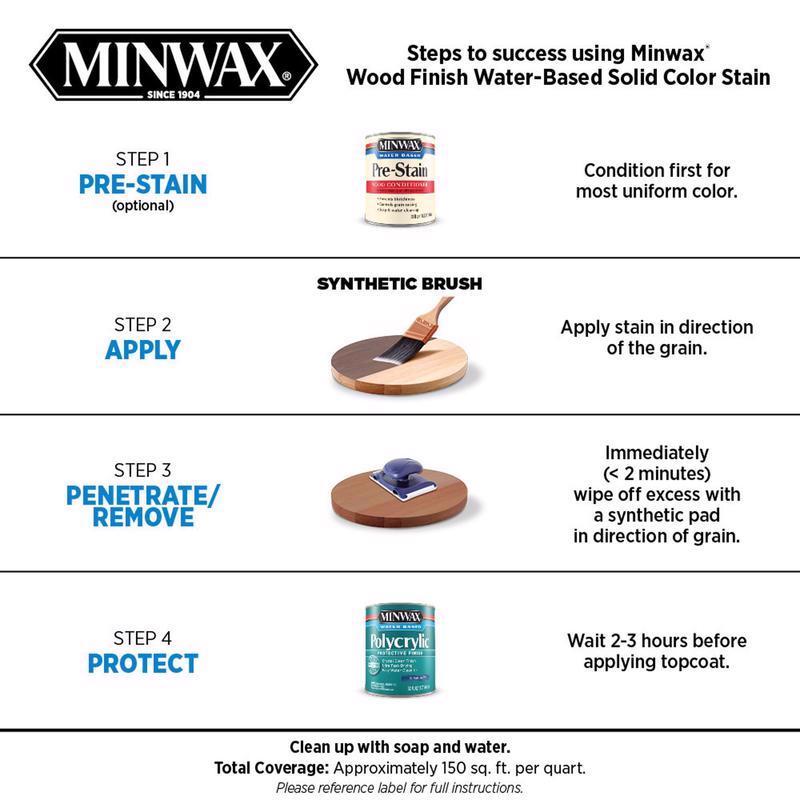 Minwax Wood Finish Water-Based Solid Pure White Tint Base Water-Based Wood Finish 1 qt