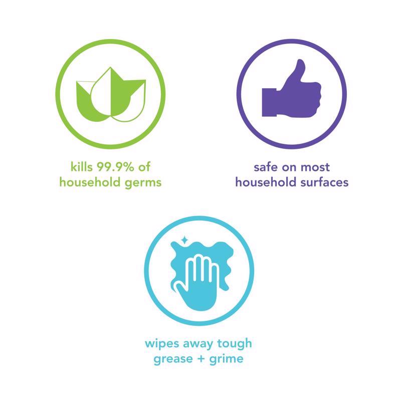 Method Citron Scent Antibacterial Cleaner Liquid 28 oz