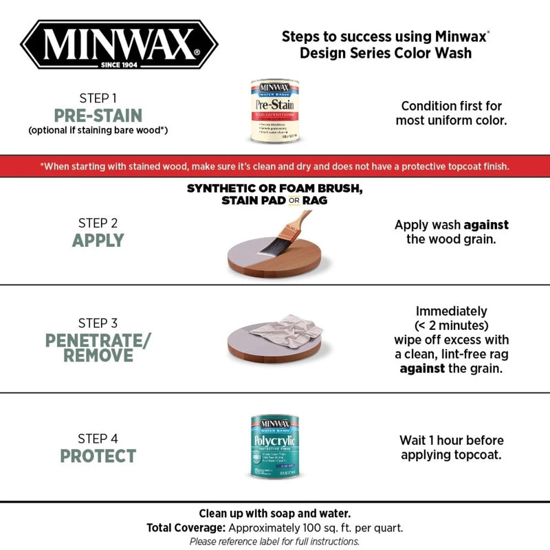 Minwax Color Wash Transparent Barnwood Brown Water-Based Wood Stain 1 qt