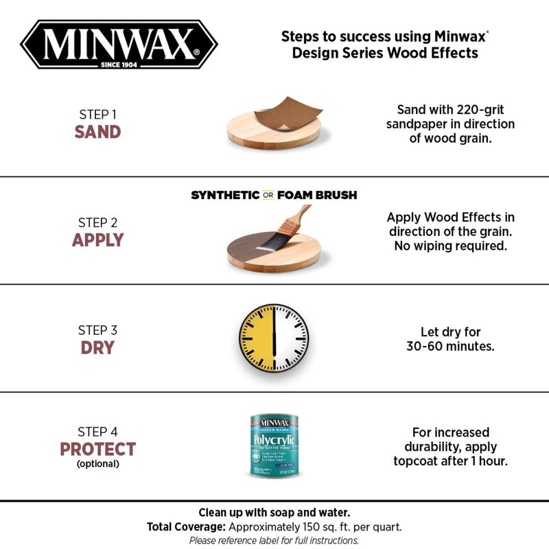 Minwax Wood Effects Semi-Transparent Weathered Gray Weathered Wood Accelerator 1 qt