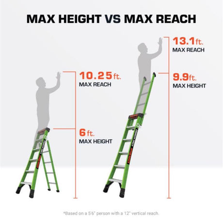 Little Giant King Kombo 10 ft. H Fiberglass Telescoping Multi-Position Ladder Type IAA 375 lb. capac