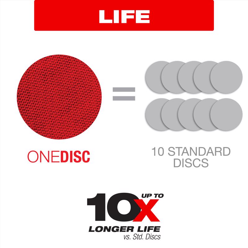 Diablo SandNet 5 in. Ceramic Blend Hook and Lock Sanding Disc 100 Grit Medium 10 pk
