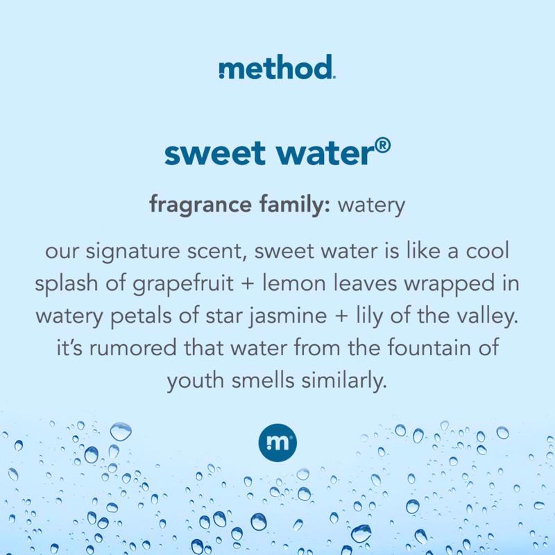 Method Sweet Water Scent Gel Hand Wash Refill 34 oz