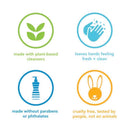 Method Vetiver & Amber Scent Gel Hand Wash 12 oz