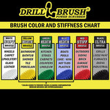 Drillbrush 4 in. W Medium Bristle Metal Handle Drill Brush Set
