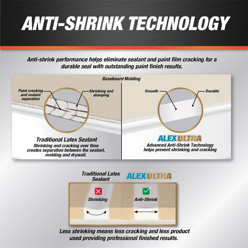 DAP Alex Ultra White Elastomeric Acrylic Latex All Purpose Waterproof Sealant 10.1 oz