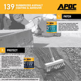 APOC Black Roof And Foundation Coating 5 gal