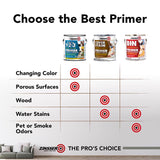 Zinsser Cover Stain White Oil-Based Alkyd Primer and Sealer 1 qt