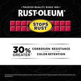 Rust-Oleum Stops Rust 5-in-1 Indoor/Outdoor Gloss Blue Oil-Based Oil Modified Alkyd Protective Ename