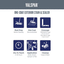 Valspar Transparent Canyon Brown Stain and Sealer 1 gal
