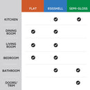 Rust-Oleum Sure Color Eggshell Alpine White Water-Based Paint + Primer Interior 1 gal