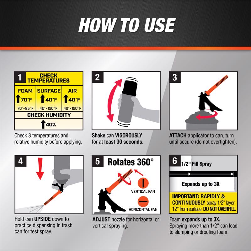 DAP Off-White Polyurethane Foam Wall & Cavity Foam Sealant 20 oz
