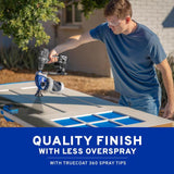 Graco TrueCoat 360 2000 psi Plastic Airless Spray Gun