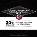 Rust-Oleum Stops Rust Gloss Pure White Enamel Spray Paint 12 oz