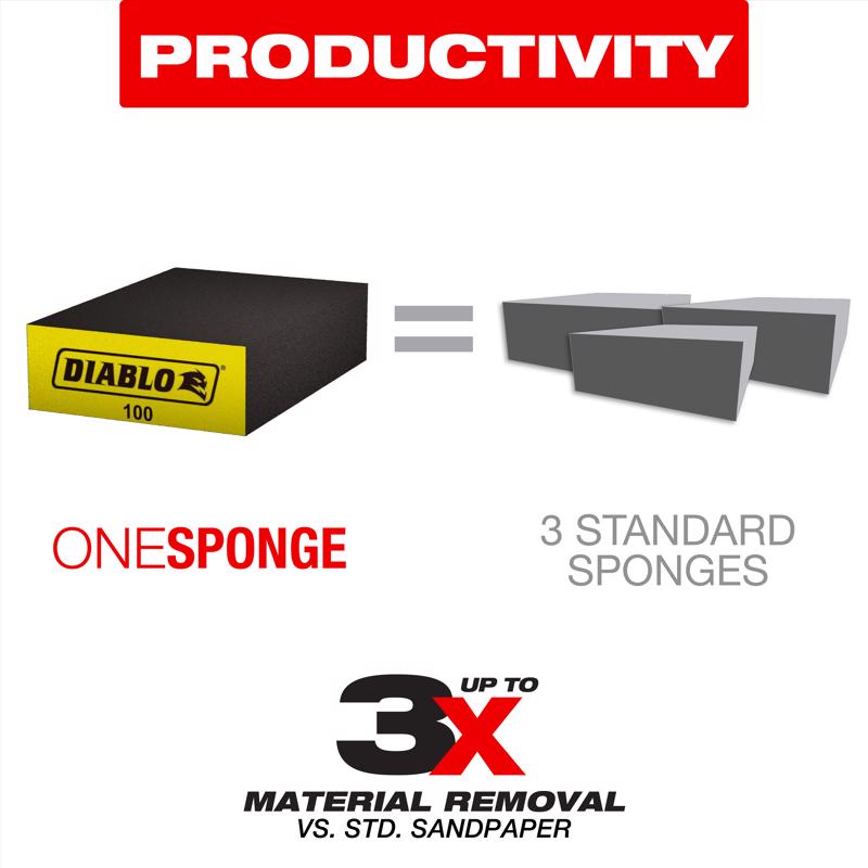 Diablo 4 in. L X 2-1/2 in. W X 1 in. 100 Grit Fine Flat Surface Sanding Sponge