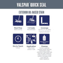Valspar Quick Seal Semi-Transparent Pecan Oil-Based Exterior Stain 1 gal