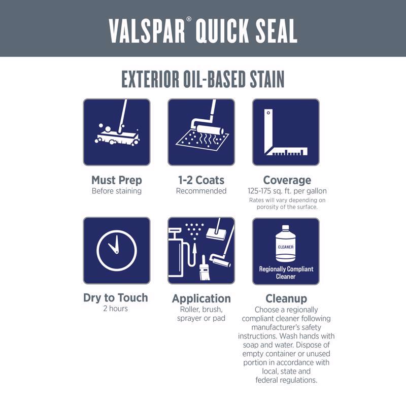Valspar Quick Seal Semi-Transparent Pecan Oil-Based Exterior Stain 1 gal