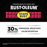Rust-Oleum Stops Rust Matte Peppercorn Protective Enamel Spray Paint 12 oz