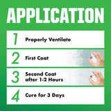 Rust-Oleum Tub and Tile Gloss White Spray Paint 12 oz