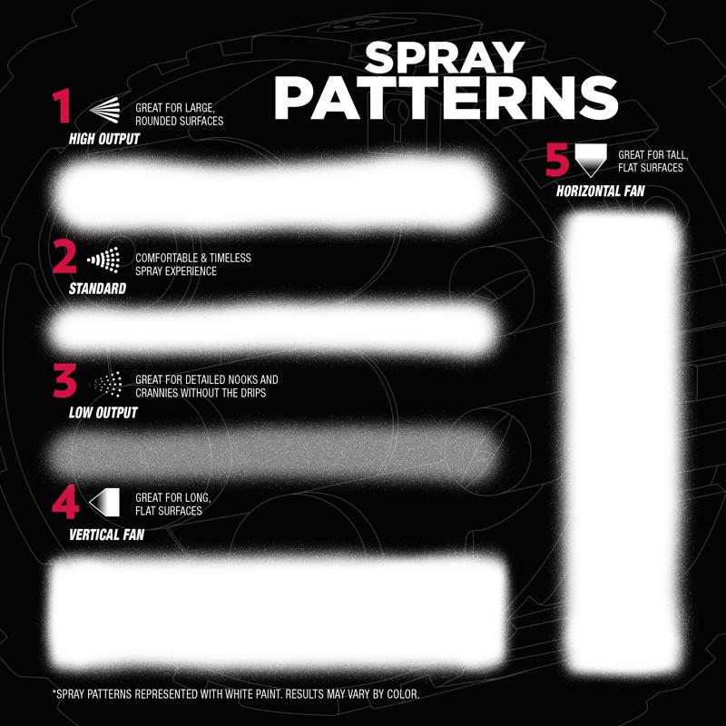 Rust-Oleum Stops Rust Flat Light Gray Primer Spray 12 oz