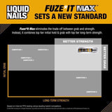 Liquid Nails All Purpose Construction Adhesive 9 oz