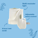 Mrs. Meyer's Clean Day Rain Water Scent Air Freshener Oil Refill 0.67 oz Liquid 1 pk