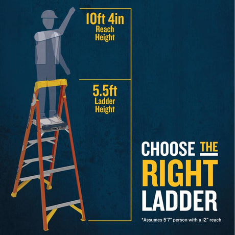 Werner 5.5 ft. H Fiberglass Platform Ladder Type IA 300 lb. capacity