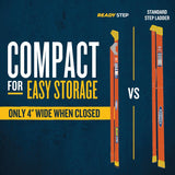 Werner 5.5 ft. H Fiberglass Platform Ladder Type IA 300 lb. capacity