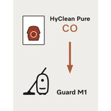 Miele Canister Vacuum Bags For Guard M1 Vacuum 4 pk