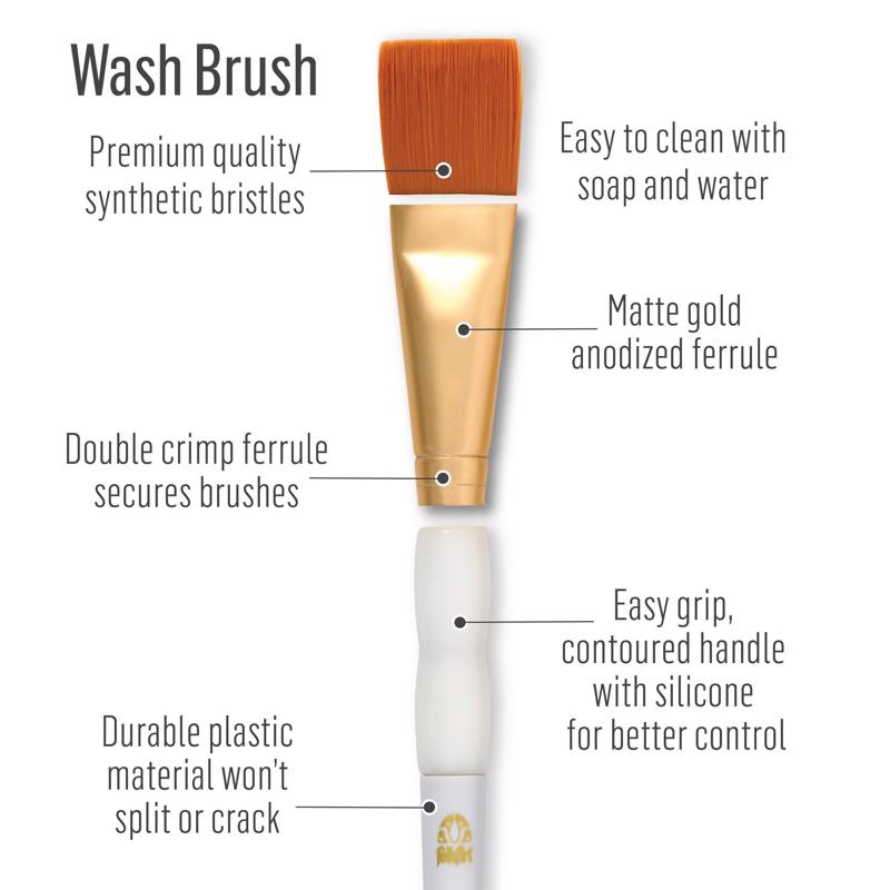 FolkArt Angle/Flat Wash Brush Set