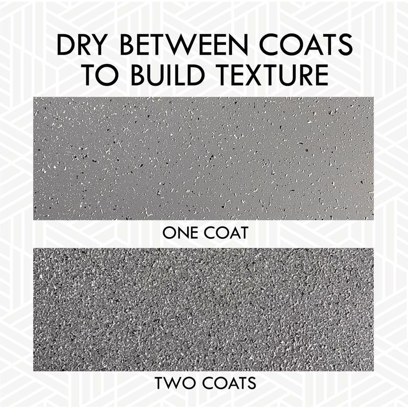 Rust-Oleum Stone Effect Gray Stone Spray Paint 12 oz